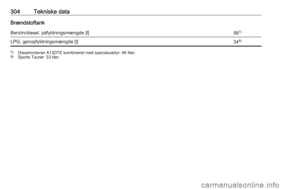 OPEL ASTRA J 2016.5  Instruktionsbog (in Danish) 304Tekniske dataBrændstoftankBenzin/diesel, påfyldningsmængde [l]567)LPG, genopfyldningsmængde [l]34 8)7)
Dieselmotoren A13DTE kombineret med specialudstyr: 46 liter.
8) Sports Tourer: 33 liter. 