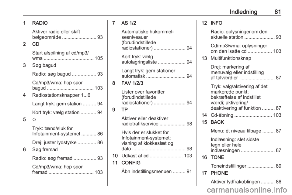 OPEL ASTRA J 2018 Instruktionsbog til Infotainment (in Danish) Indledning811 RADIOAktiver radio eller skift
bølgeområde ......................... 93
2 CD
Start afspilning af cd/mp3/
wma .................................... 105
3 Søg bagud
Radio: søg bagud ... OPEL ASTRA J 2018 Instruktionsbog til Infotainment (in Danish) Indledning811 RADIOAktiver radio eller skift
bølgeområde ......................... 93
2 CD
Start afspilning af cd/mp3/
wma .................................... 105
3 Søg bagud
Radio: søg bagud ...
