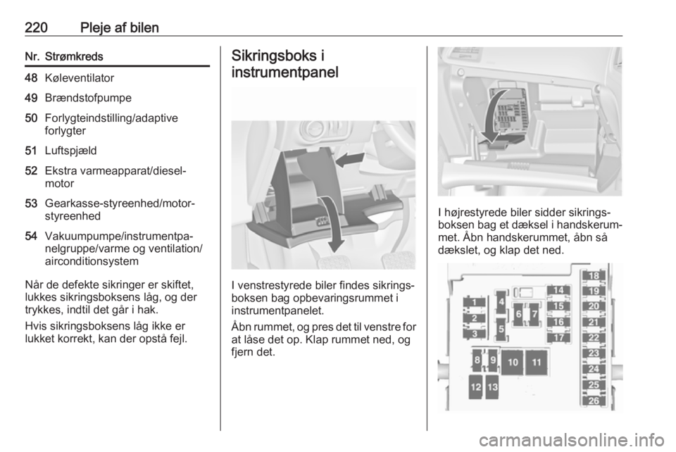 OPEL ASTRA J 2018  Instruktionsbog (in Danish) 220Pleje af bilenNr.Strømkreds48Køleventilator49Brændstofpumpe50Forlygteindstilling/adaptive
forlygter51Luftspjæld52Ekstra varmeapparat/diesel‐
motor53Gearkasse-styreenhed/motor‐
styreenhed54V