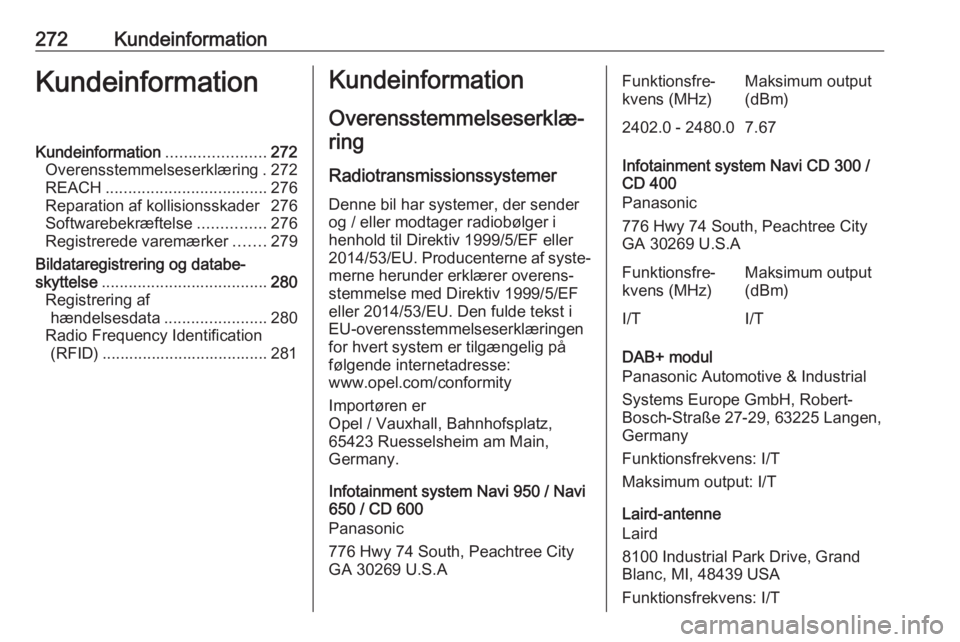 OPEL ASTRA J 2018 Instruktionsbog (in Danish) 272KundeinformationKundeinformationKundeinformation......................272
Overensstemmelseserklæring . 272
REACH .................................... 276
Reparation af kollisionsskader 276
Softwar OPEL ASTRA J 2018 Instruktionsbog (in Danish) 272KundeinformationKundeinformationKundeinformation......................272
Overensstemmelseserklæring . 272
REACH .................................... 276
Reparation af kollisionsskader 276
Softwar