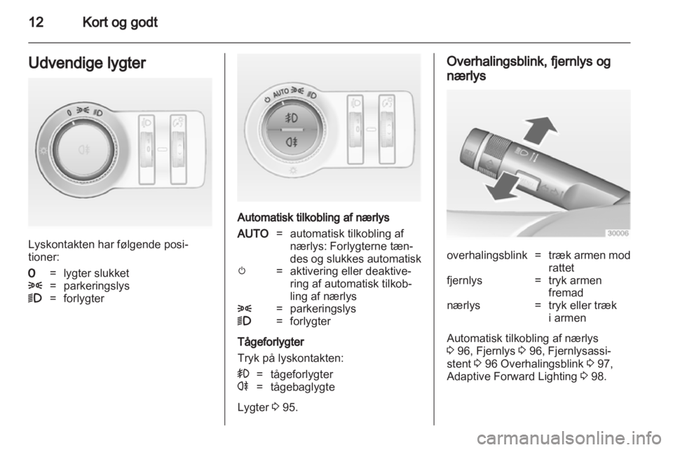 OPEL ASTRA J GTC 2012  Instruktionsbog (in Danish) 