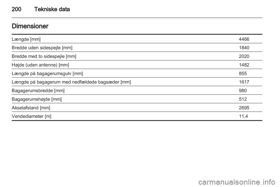OPEL ASTRA J GTC 2012  Instruktionsbog (in Danish) 