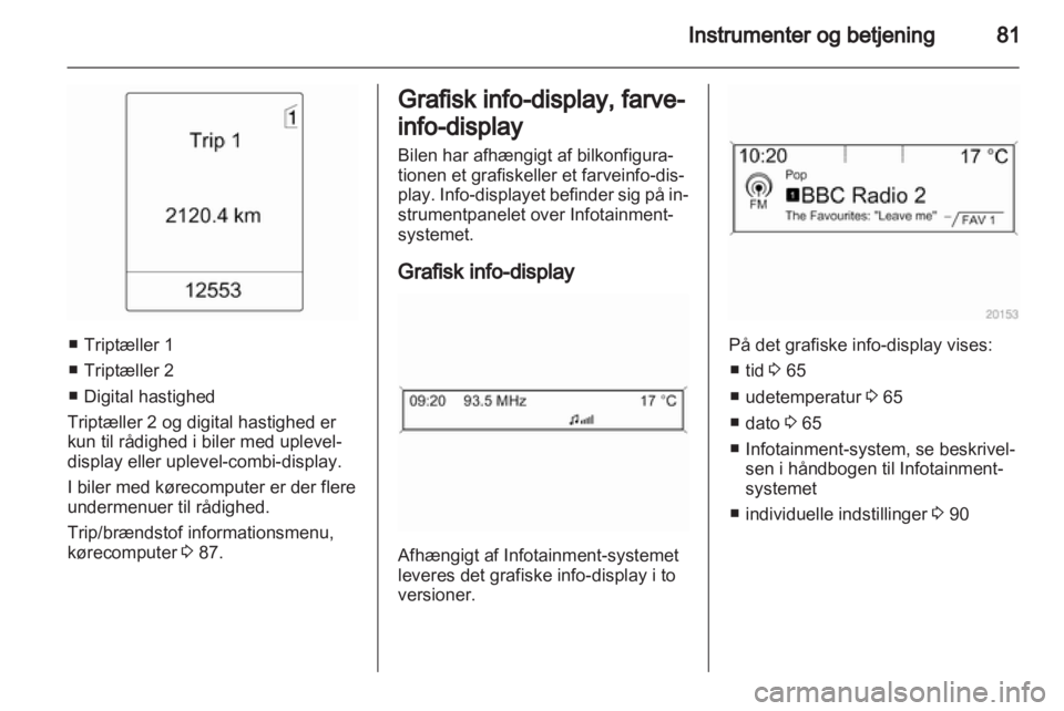 OPEL ASTRA J GTC 2012  Instruktionsbog (in Danish) 