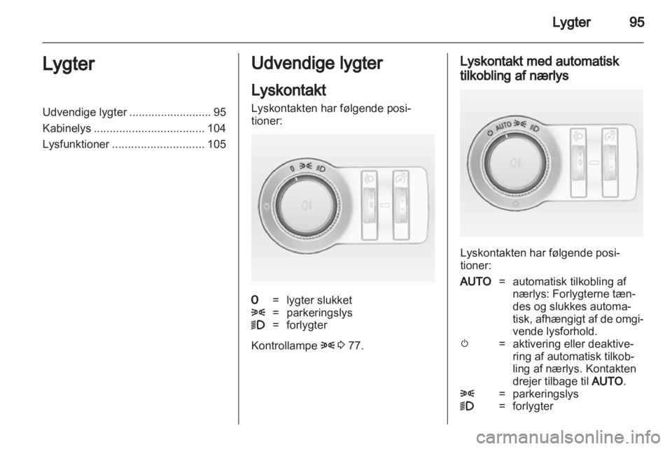 OPEL ASTRA J GTC 2012  Instruktionsbog (in Danish) 
