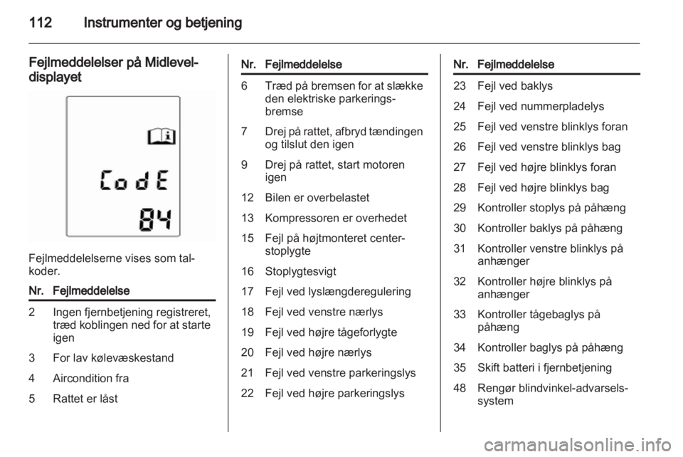 OPEL ASTRA J HB5 & ST 2012  Instruktionsbog (in Danish) 