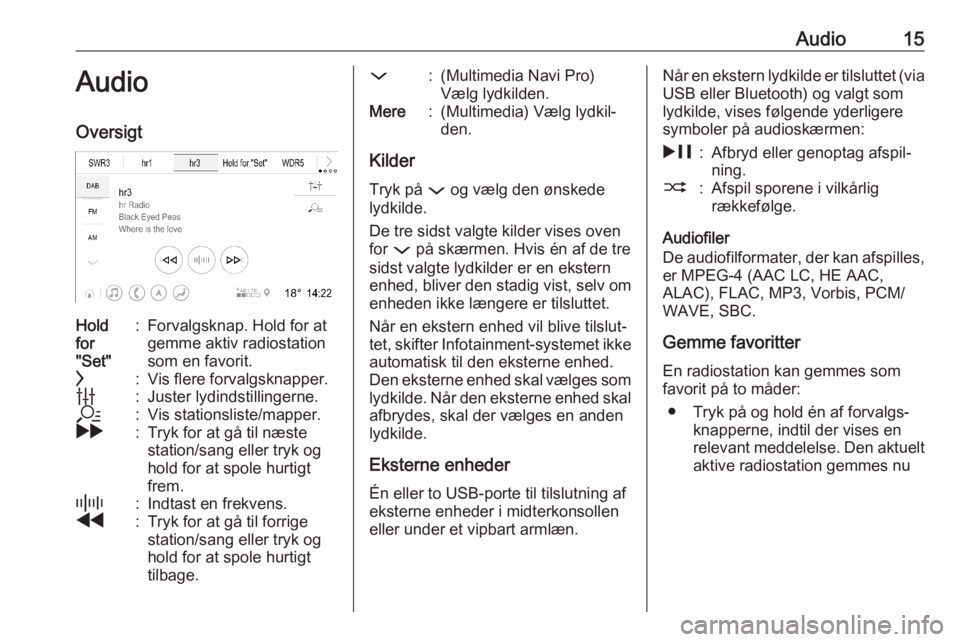 OPEL ASTRA K 2020 Instruktionsbog til Infotainment (in Danish) Audio15AudioOversigtHold
for
"Set":Forvalgsknap. Hold for at
gemme aktiv radiostation
som en favorit.c:Vis flere forvalgsknapper.b:Juster lydindstillingerne.a:Vis stationsliste/mapper.g:Tryk f OPEL ASTRA K 2020 Instruktionsbog til Infotainment (in Danish) Audio15AudioOversigtHold
for
"Set":Forvalgsknap. Hold for at
gemme aktiv radiostation
som en favorit.c:Vis flere forvalgsknapper.b:Juster lydindstillingerne.a:Vis stationsliste/mapper.g:Tryk f