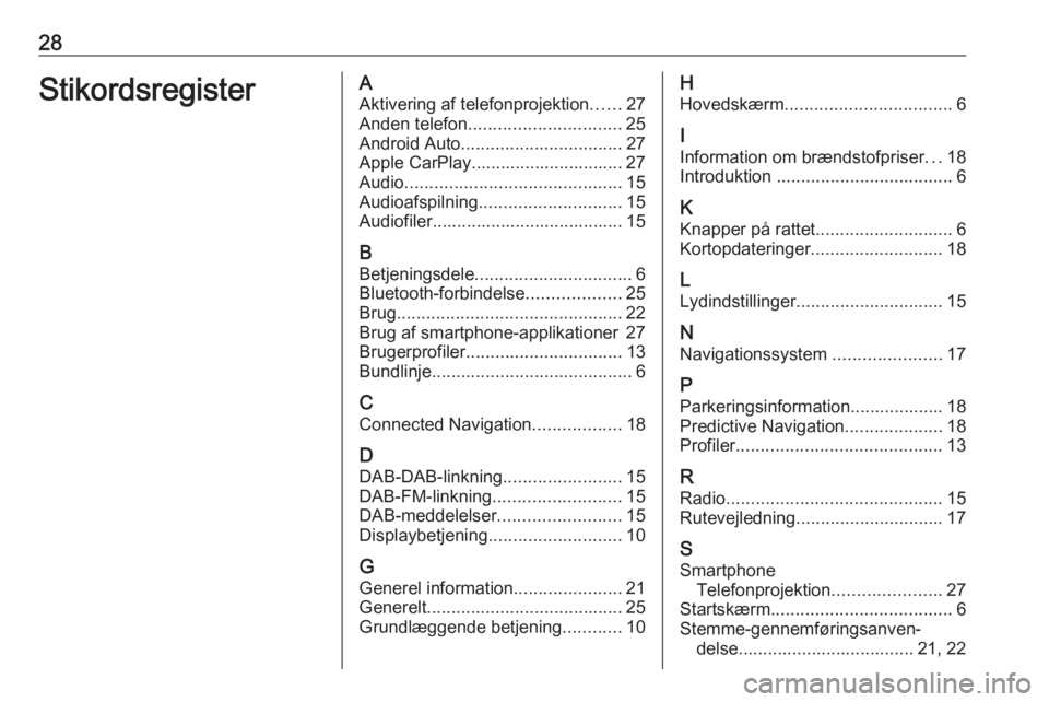 OPEL ASTRA K 2020 Instruktionsbog til Infotainment (in Danish) 28StikordsregisterAAktivering af telefonprojektion ......27
Anden telefon ............................... 25
Android Auto ................................. 27
Apple CarPlay............................ OPEL ASTRA K 2020 Instruktionsbog til Infotainment (in Danish) 28StikordsregisterAAktivering af telefonprojektion ......27
Anden telefon ............................... 25
Android Auto ................................. 27
Apple CarPlay............................