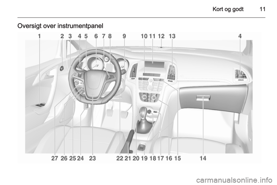 OPEL CASCADA 2015.5  Instruktionsbog (in Danish) Kort og godt11Oversigt over instrumentpanel 