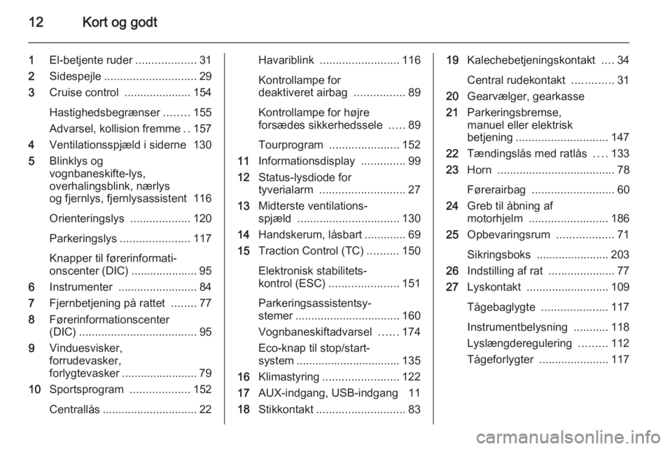 OPEL CASCADA 2015.5  Instruktionsbog (in Danish) 12Kort og godt
1El-betjente ruder ...................31
2 Sidespejle ............................. 29
3 Cruise control  .....................154
Hastighedsbegrænser ........155
Advarsel, kollision fr