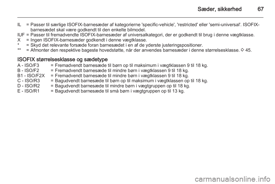 OPEL CASCADA 2015.5  Instruktionsbog (in Danish) Sæder, sikkerhed67
IL=Passer til særlige ISOFIX-barnesæder af kategorierne 'specific-vehicle', 'restricted' eller 'semi-universal'. ISOFIX-barnesædet skal være godkendt ti