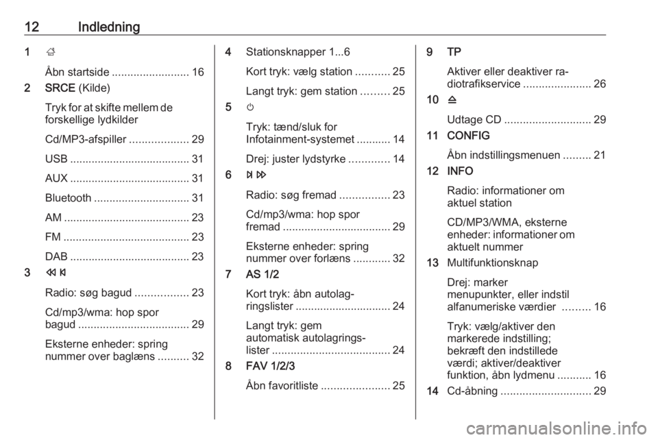 OPEL CASCADA 2016.5 Instruktionsbog til Infotainment (in Danish) 12Indledning1;
Åbn startside ......................... 16
2 SRCE (Kilde)
Tryk for at skifte mellem de
forskellige lydkilder
Cd/MP3-afspiller ...................29
USB ............................... OPEL CASCADA 2016.5 Instruktionsbog til Infotainment (in Danish) 12Indledning1;
Åbn startside ......................... 16
2 SRCE (Kilde)
Tryk for at skifte mellem de
forskellige lydkilder
Cd/MP3-afspiller ...................29
USB ...............................