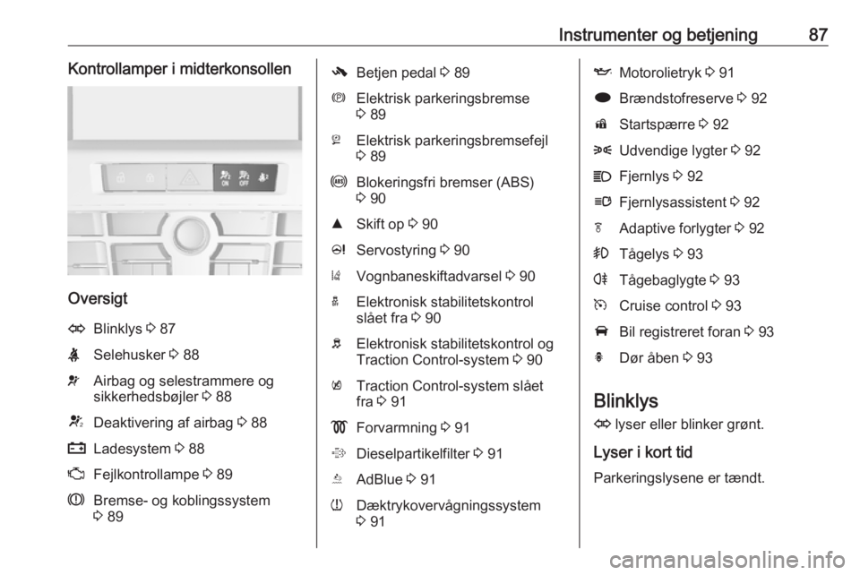 OPEL CASCADA 2016.5  Instruktionsbog (in Danish) Instrumenter og betjening87Kontrollamper i midterkonsollen
Oversigt
OBlinklys 3 87XSelehusker  3 88vAirbag og selestrammere og
sikkerhedsbøjler  3 88VDeaktivering af airbag  3 88pLadesystem  3 88ZFej