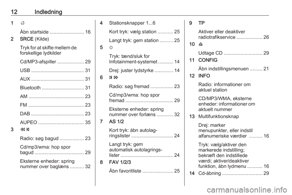 OPEL CASCADA 2017  Instruktionsbog til Infotainment (in Danish) 12Indledning1;
Åbn startside ......................... 16
2 SRCE  (Kilde)
Tryk for at skifte mellem de
forskellige lydkilder
Cd/MP3-afspiller ...................29
USB ...............................