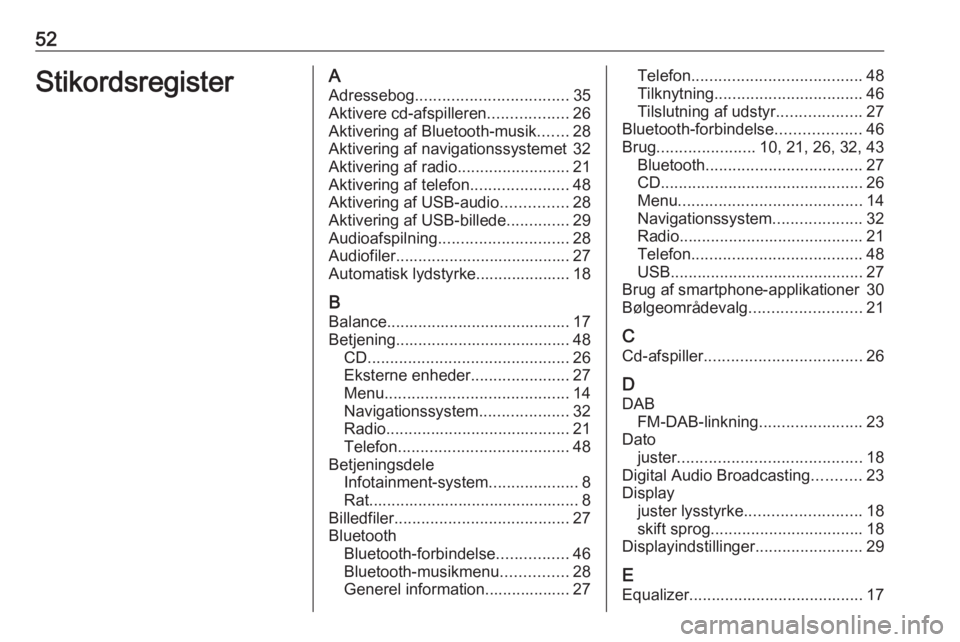 OPEL COMBO E 2019 Instruktionsbog til Infotainment (in Danish) 52StikordsregisterAAdressebog .................................. 35
Aktivere cd-afspilleren ..................26
Aktivering af Bluetooth-musik .......28
Aktivering af navigationssystemet 32
Aktivering OPEL COMBO E 2019 Instruktionsbog til Infotainment (in Danish) 52StikordsregisterAAdressebog .................................. 35
Aktivere cd-afspilleren ..................26
Aktivering af Bluetooth-musik .......28
Aktivering af navigationssystemet 32
Aktivering