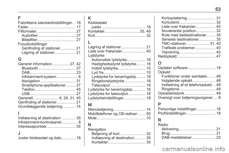 OPEL COMBO E 2019.1 Instruktionsbog til Infotainment (in Danish) 53F
Fabrikkens standardindstillinger ...18
Fader ............................................ 17
Filformater .................................... 27
Audiofiler ................................... 27
B OPEL COMBO E 2019.1 Instruktionsbog til Infotainment (in Danish) 53F
Fabrikkens standardindstillinger ...18
Fader ............................................ 17
Filformater .................................... 27
Audiofiler ................................... 27
B