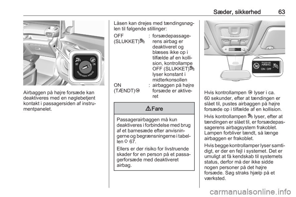 OPEL COMBO E 2020  Instruktionsbog (in Danish) Sæder, sikkerhed63
Airbaggen på højre forsæde kan
deaktiveres med en nøglebetjent
kontakt i passagersiden af instru‐ mentpanelet.
Låsen kan drejes med tændingsnøg‐
len til følgende stilli
