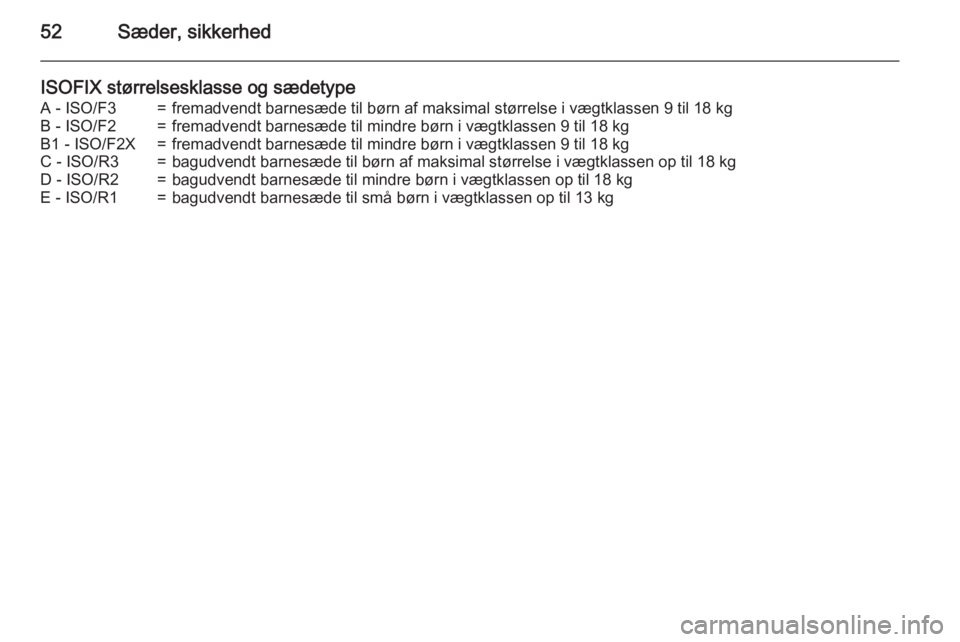 OPEL CORSA 2015  Instruktionsbog (in Danish) 52Sæder, sikkerhed
ISOFIX størrelsesklasse og sædetypeA - ISO/F3=fremadvendt barnesæde til børn af maksimal størrelse i vægtklassen 9 til 18 kgB - ISO/F2=fremadvendt barnesæde til mindre børn