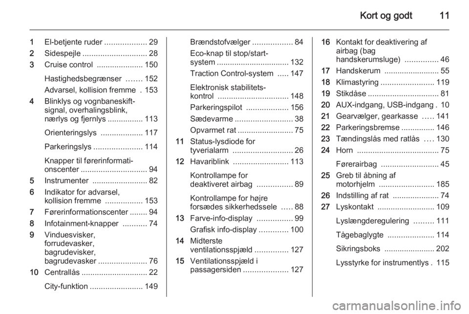 OPEL CORSA 2015.75  Instruktionsbog (in Danish) Kort og godt11
1El-betjente ruder ...................29
2 Sidespejle ............................. 28
3 Cruise control  .....................150
Hastighedsbegrænser  .......152
Advarsel, kollision fr