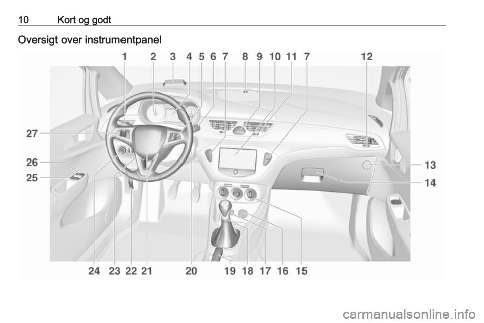 OPEL CORSA 2016  Instruktionsbog (in Danish) 10Kort og godtOversigt over instrumentpanel 