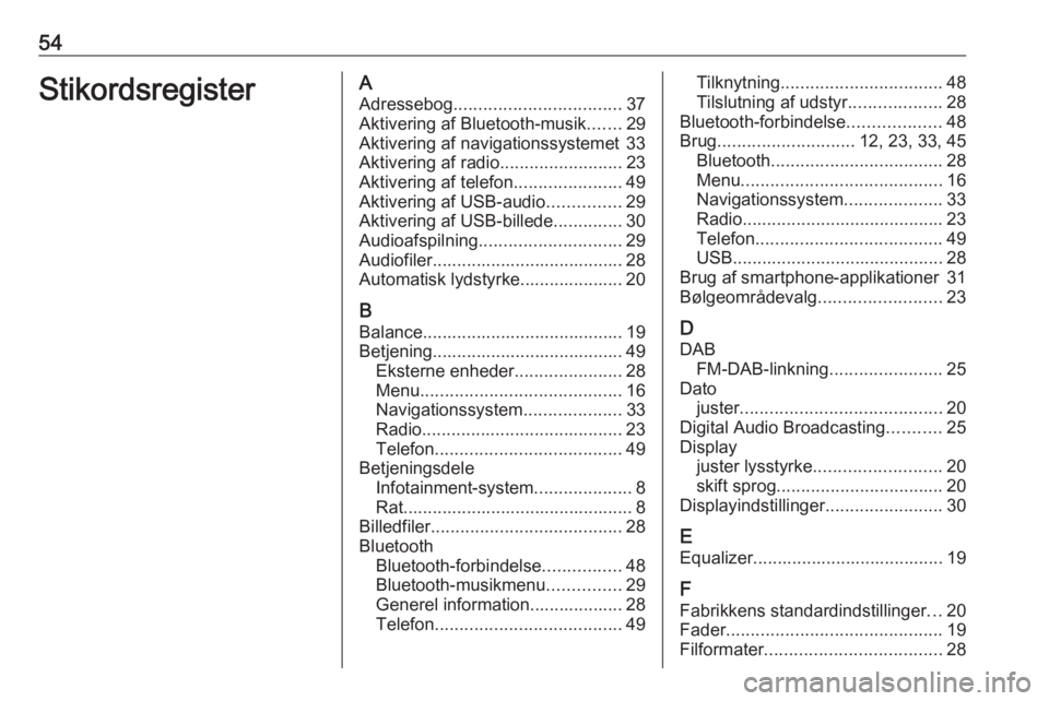OPEL CORSA F 2020 Instruktionsbog til Infotainment (in Danish) 54StikordsregisterAAdressebog .................................. 37
Aktivering af Bluetooth-musik .......29
Aktivering af navigationssystemet 33
Aktivering af radio .........................23
Aktiver OPEL CORSA F 2020 Instruktionsbog til Infotainment (in Danish) 54StikordsregisterAAdressebog .................................. 37
Aktivering af Bluetooth-musik .......29
Aktivering af navigationssystemet 33
Aktivering af radio .........................23
Aktiver