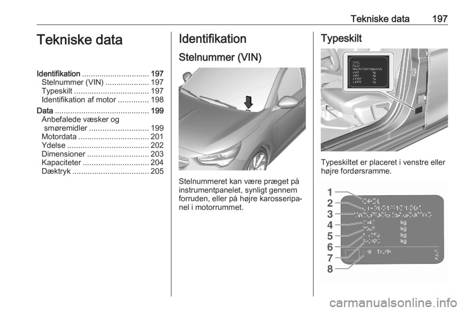 OPEL CORSA F 2020  Instruktionsbog (in Danish) Tekniske data197Tekniske dataIdentifikation............................... 197
Stelnummer (VIN) ....................197
Typeskilt .................................. 197
Identifikation af motor .......