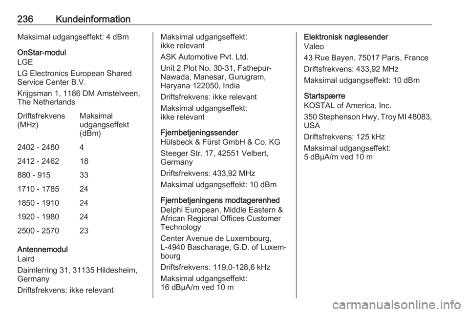 OPEL CROSSLAND X 2018  Instruktionsbog (in Danish) 236KundeinformationMaksimal udgangseffekt: 4 dBm
OnStar-modul
LGE
LG Electronics European Shared
Service Center B.V.
Krijgsman 1, 1186 DM Amstelveen,
The NetherlandsDriftsfrekvens
(MHz)Maksimal
udgang