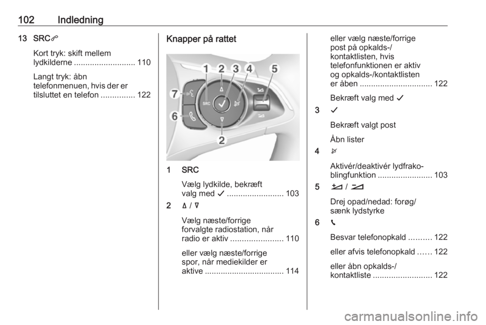 OPEL CROSSLAND X 2018.5 Instruktionsbog til Infotainment (in Danish) 102Indledning13 SRCq
Kort tryk: skift mellem
lydkilderne ........................... 110
Langt tryk: åbn
telefonmenuen, hvis der er tilsluttet en telefon ...............122Knapper på rattet
1 SRC
V OPEL CROSSLAND X 2018.5 Instruktionsbog til Infotainment (in Danish) 102Indledning13 SRCq
Kort tryk: skift mellem
lydkilderne ........................... 110
Langt tryk: åbn
telefonmenuen, hvis der er tilsluttet en telefon ...............122Knapper på rattet
1 SRC
V