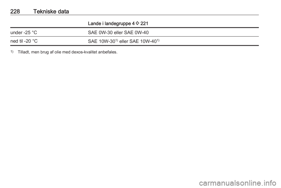OPEL CROSSLAND X 2018.5 Instruktionsbog (in Danish) 228Tekniske dataLande i landegruppe 4 3 221under -25 °CSAE 0W-30 eller SAE 0W-40ned til -20 °CSAE 10W-30 1)
eller SAE 10W-40 1)1)
Tilladt, men brug af olie med dexos-kvalitet anbefales. OPEL CROSSLAND X 2018.5 Instruktionsbog (in Danish) 228Tekniske dataLande i landegruppe 4 3 221under -25 °CSAE 0W-30 eller SAE 0W-40ned til -20 °CSAE 10W-30 1)
eller SAE 10W-40 1)1)
Tilladt, men brug af olie med dexos-kvalitet anbefales.