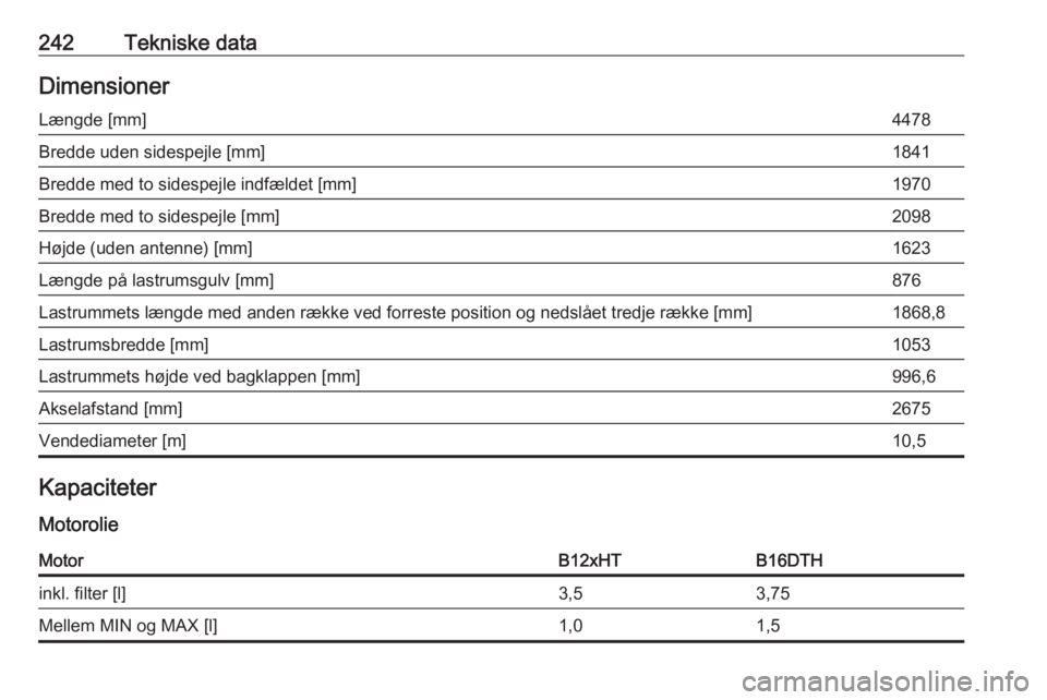 OPEL GRANDLAND X 2018  Instruktionsbog (in Danish) 242Tekniske dataDimensionerLængde [mm]4478Bredde uden sidespejle [mm]1841Bredde med to sidespejle indfældet [mm]1970Bredde med to sidespejle [mm]2098Højde (uden antenne) [mm]1623Længde på lastrum