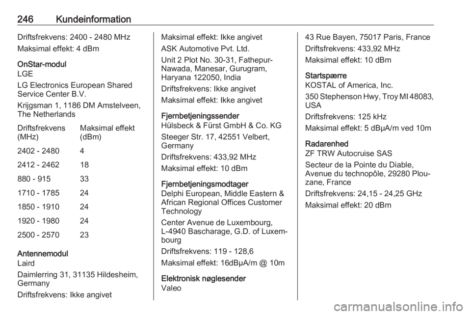 OPEL GRANDLAND X 2018 Instruktionsbog (in Danish) 246KundeinformationDriftsfrekvens: 2400 - 2480 MHz
Maksimal effekt: 4 dBm
OnStar-modul
LGE
LG Electronics European Shared
Service Center B.V.
Krijgsman 1, 1186 DM Amstelveen,
The NetherlandsDriftsfrek OPEL GRANDLAND X 2018 Instruktionsbog (in Danish) 246KundeinformationDriftsfrekvens: 2400 - 2480 MHz
Maksimal effekt: 4 dBm
OnStar-modul
LGE
LG Electronics European Shared
Service Center B.V.
Krijgsman 1, 1186 DM Amstelveen,
The NetherlandsDriftsfrek