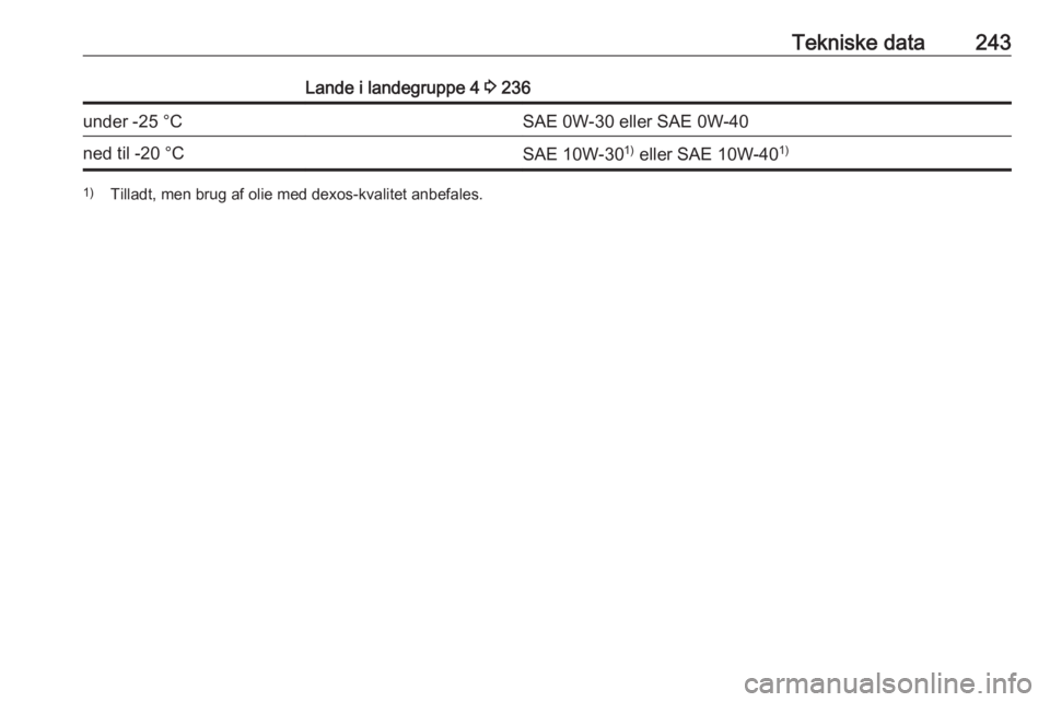 OPEL GRANDLAND X 2018.5  Instruktionsbog (in Danish) Tekniske data243Lande i landegruppe 4 3 236under -25 °CSAE 0W-30 eller SAE 0W-40ned til -20 °CSAE 10W-30 1)
 eller SAE 10W-40 1)1)
Tilladt, men brug af olie med dexos-kvalitet anbefales. 