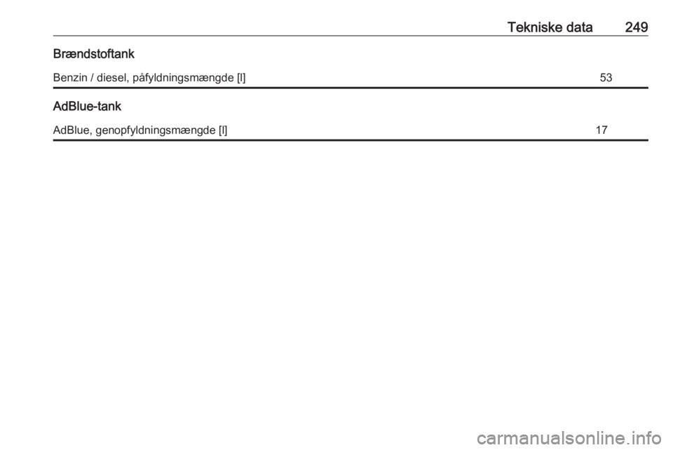 OPEL GRANDLAND X 2018.75  Instruktionsbog (in Danish) Tekniske data249BrændstoftankBenzin / diesel, påfyldningsmængde [l]53
AdBlue-tank
AdBlue, genopfyldningsmængde [l]17 