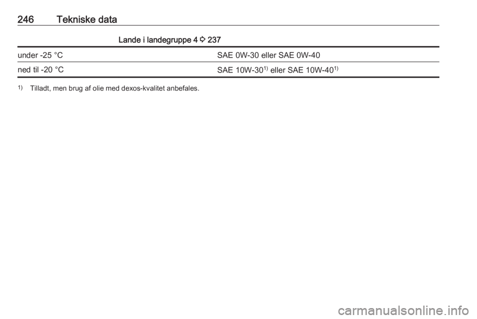 OPEL GRANDLAND X 2019  Instruktionsbog (in Danish) 246Tekniske dataLande i landegruppe 4 3 237under -25 °CSAE 0W-30 eller SAE 0W-40ned til -20 °CSAE 10W-30 1)
 eller SAE 10W-40 1)1)
Tilladt, men brug af olie med dexos-kvalitet anbefales. 