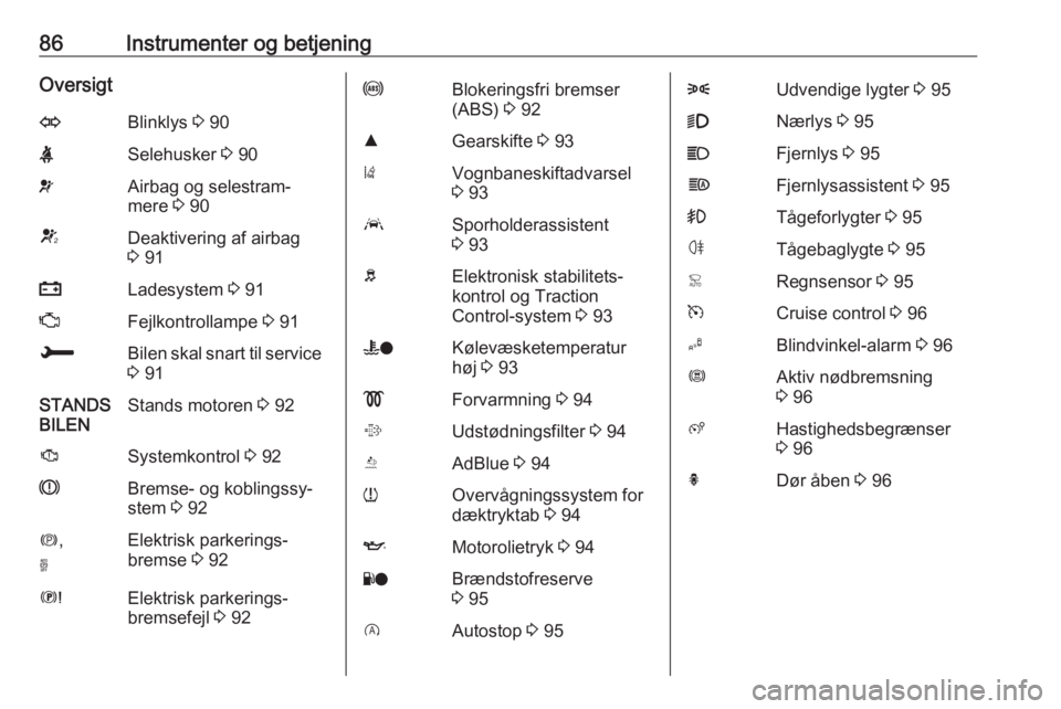 OPEL GRANDLAND X 2019  Instruktionsbog (in Danish) 86Instrumenter og betjeningOversigtOBlinklys 3 90XSelehusker  3 90vAirbag og selestram‐
mere  3 90VDeaktivering af airbag
3  91pLadesystem  3 91ZFejlkontrollampe  3 91HBilen skal snart til service
3
