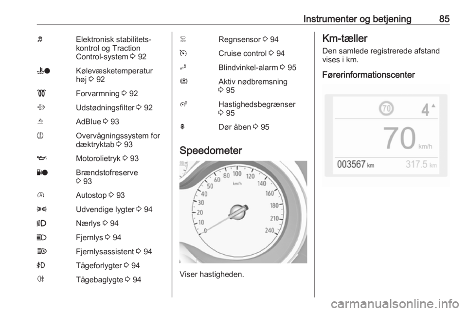 OPEL GRANDLAND X 2019.75  Instruktionsbog (in Danish) Instrumenter og betjening85bElektronisk stabilitets‐
kontrol og Traction
Control-system  3 92WoKølevæsketemperatur
høj  3 92!Forvarmning  3 92%Udstødningsfilter  3 92YAdBlue  3 93wOvervågningss