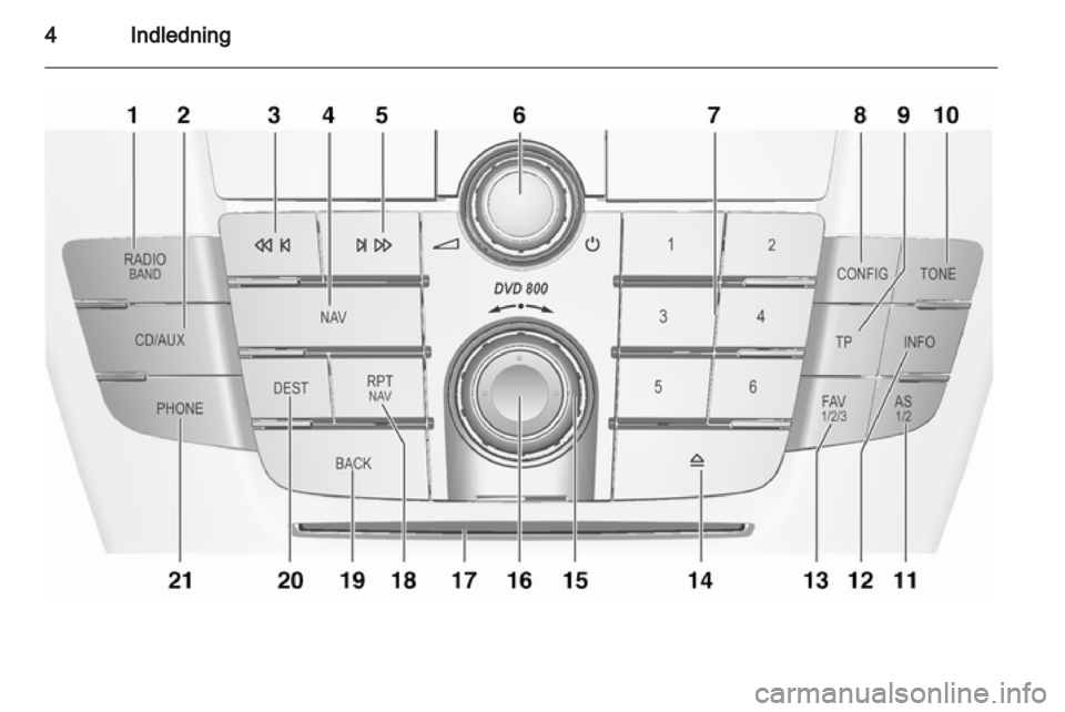 OPEL INSIGNIA 2011  Instruktionsbog til Infotainment (in Danish) 