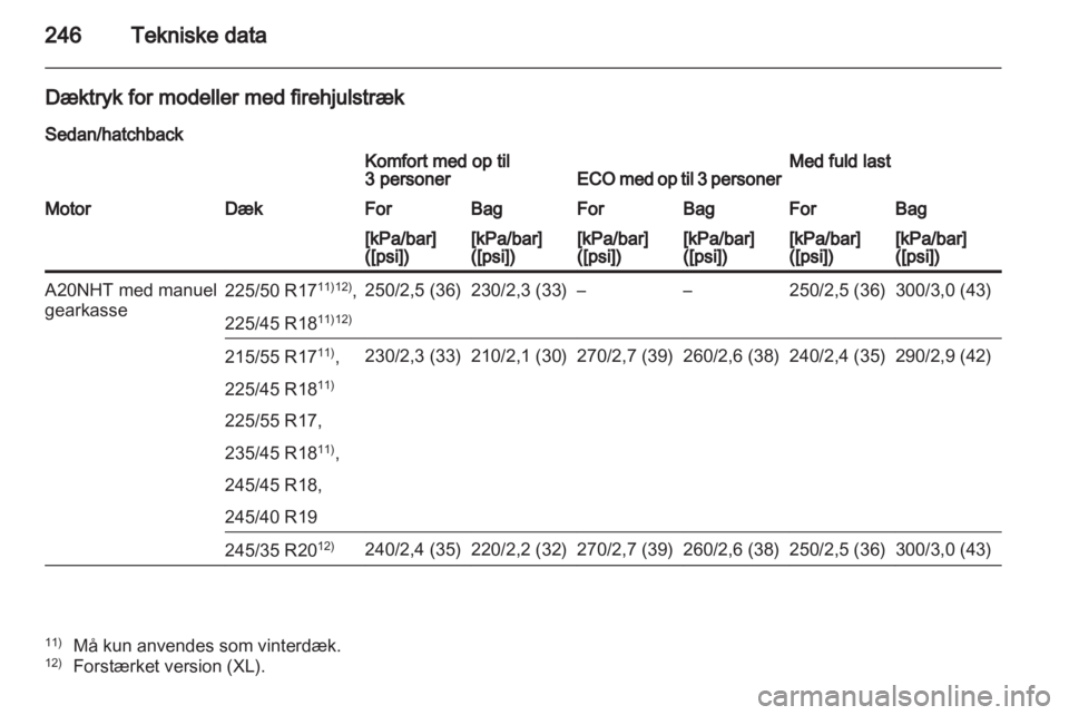 OPEL INSIGNIA 2011 Instruktionsbog (in Danish) OPEL INSIGNIA 2011 Instruktionsbog (in Danish)