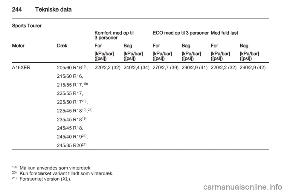 OPEL INSIGNIA 2011.5  Instruktionsbog (in Danish) 