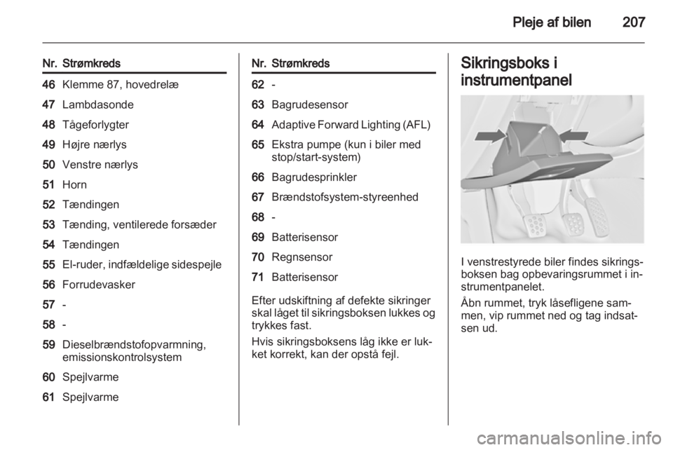 OPEL INSIGNIA 2013 Instruktionsbog (in Danish) OPEL INSIGNIA 2013 Instruktionsbog (in Danish)