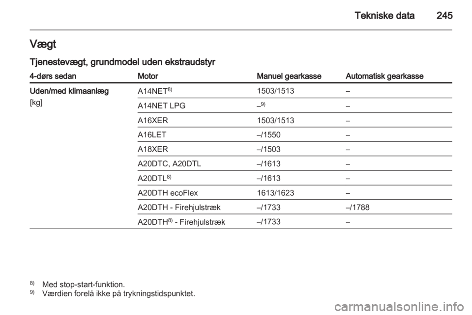 OPEL INSIGNIA 2013 Instruktionsbog (in Danish) OPEL INSIGNIA 2013 Instruktionsbog (in Danish)