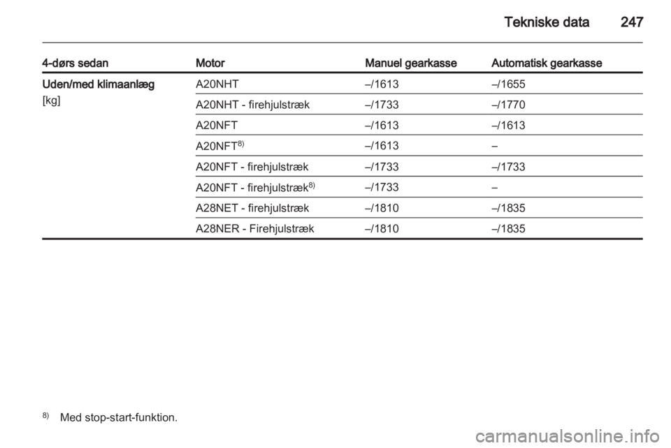 OPEL INSIGNIA 2013 Instruktionsbog (in Danish) OPEL INSIGNIA 2013 Instruktionsbog (in Danish)