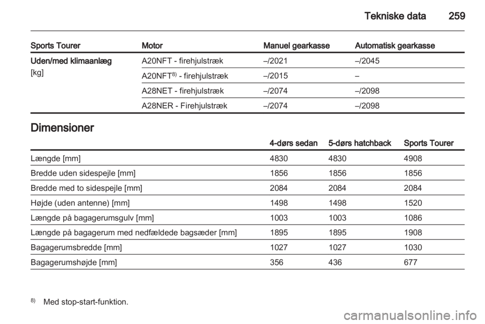 OPEL INSIGNIA 2013 Instruktionsbog (in Danish) OPEL INSIGNIA 2013 Instruktionsbog (in Danish)