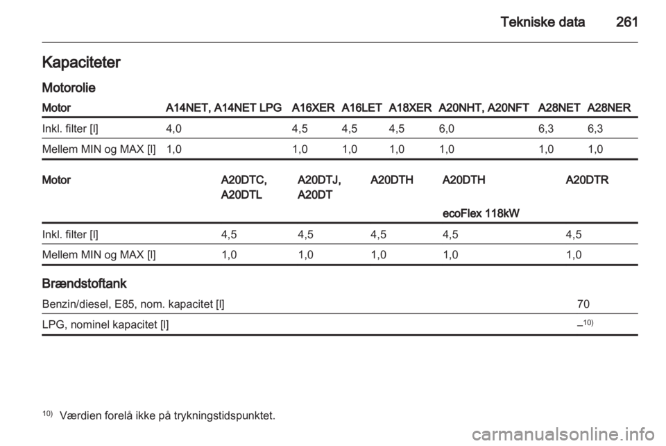 OPEL INSIGNIA 2013 Instruktionsbog (in Danish) OPEL INSIGNIA 2013 Instruktionsbog (in Danish)