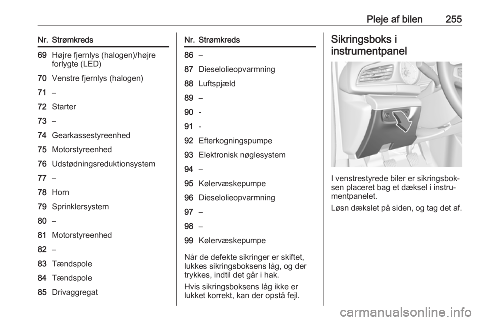 OPEL INSIGNIA BREAK 2018  Instruktionsbog (in Danish) Pleje af bilen255Nr.Strømkreds69Højre fjernlys (halogen)/højre
forlygte (LED)70Venstre fjernlys (halogen)71–72Starter73–74Gearkassestyreenhed75Motorstyreenhed76Udstødningsreduktionsystem77–7