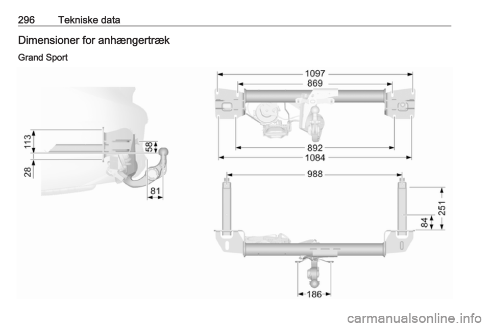 OPEL INSIGNIA BREAK 2019.5  Instruktionsbog (in Danish) 296Tekniske dataDimensioner for anhængertræk
Grand Sport 