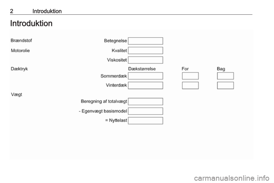 OPEL INSIGNIA BREAK 2019.5  Instruktionsbog (in Danish) 2IntroduktionIntroduktion 