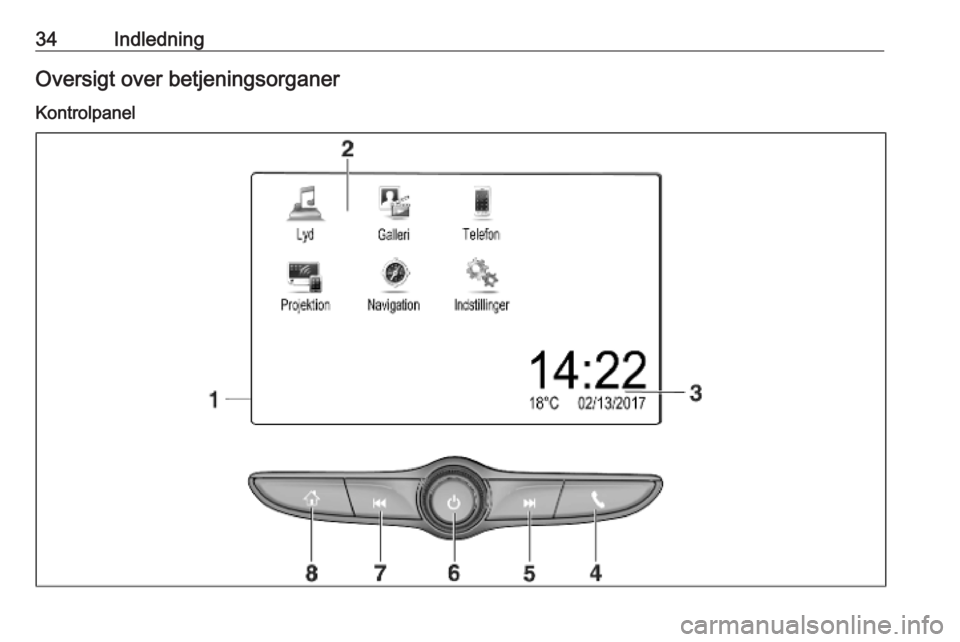 OPEL INSIGNIA BREAK 2020 Instruktionsbog til Infotainment (in Danish) 34IndledningOversigt over betjeningsorganerKontrolpanel OPEL INSIGNIA BREAK 2020 Instruktionsbog til Infotainment (in Danish) 34IndledningOversigt over betjeningsorganerKontrolpanel