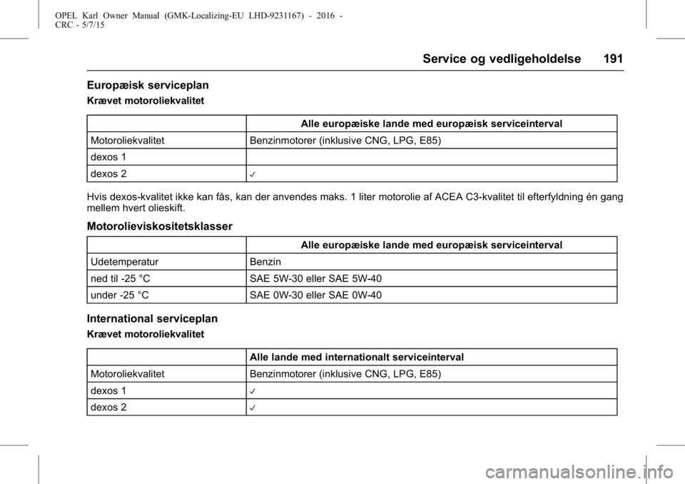 OPEL KARL 2015.75 Instruktionsbog (in Danish) OPEL Karl Owner Manual (GMK-Localizing-EU LHD-9231167) - 2016 -
CRC - 5/7/15
Service og vedligeholdelse 191
Europæisk serviceplan
Krævet motoroliekvalitetAlle europæiske lande med europæisk servic OPEL KARL 2015.75 Instruktionsbog (in Danish) OPEL Karl Owner Manual (GMK-Localizing-EU LHD-9231167) - 2016 -
CRC - 5/7/15
Service og vedligeholdelse 191
Europæisk serviceplan
Krævet motoroliekvalitetAlle europæiske lande med europæisk servic
