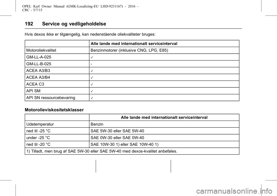 OPEL KARL 2015.75 Instruktionsbog (in Danish) OPEL Karl Owner Manual (GMK-Localizing-EU LHD-9231167) - 2016 -
CRC - 5/7/15
192 Service og vedligeholdelse
Hvis dexos ikke er tilgængelig, kan nedenstående oliekvaliteter bruges:Alle lande med inte OPEL KARL 2015.75 Instruktionsbog (in Danish) OPEL Karl Owner Manual (GMK-Localizing-EU LHD-9231167) - 2016 -
CRC - 5/7/15
192 Service og vedligeholdelse
Hvis dexos ikke er tilgængelig, kan nedenstående oliekvaliteter bruges:Alle lande med inte