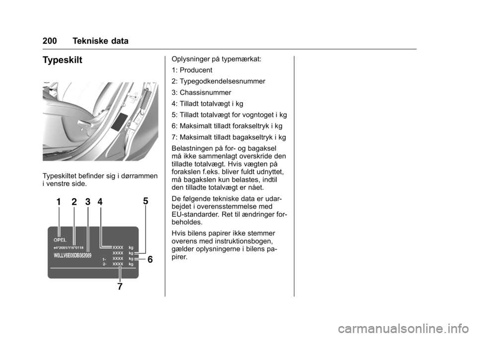 OPEL KARL 2016 Instruktionsbog (in Danish) OPEL Karl Owner Manual (GMK-Localizing-EU LHD-9231167) - 2016 - crc -
9/10/15
200 Tekniske data
Typeskilt
Typeskiltet befinder sig i dørrammen
i venstre side.
Oplysninger på typemærkat:
1: Producen OPEL KARL 2016 Instruktionsbog (in Danish) OPEL Karl Owner Manual (GMK-Localizing-EU LHD-9231167) - 2016 - crc -
9/10/15
200 Tekniske data
Typeskilt
Typeskiltet befinder sig i dørrammen
i venstre side.
Oplysninger på typemærkat:
1: Producen